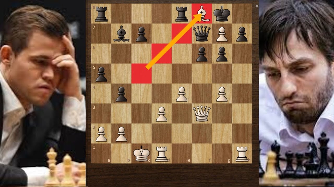 The Playing Style of Magnus Carlsen 