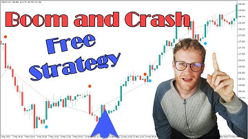 MT5 Boom and Crash Strategy Expert Advisor Programming Tutorial