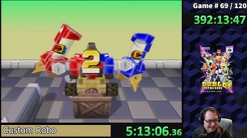 Custom Robo (English Patch) - Part 3 (Finale)