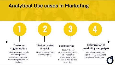 Top Data Analytics Use Cases in Marketing