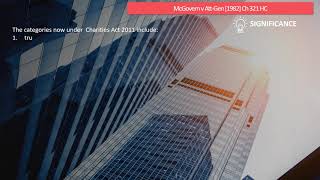 [Case Law Equity &Trusts]['categories under Charities Act 2011'] McGovern v Att-Gen [1982] Ch 321 HC