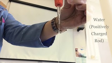 Effect of Charged Rod on Liquids