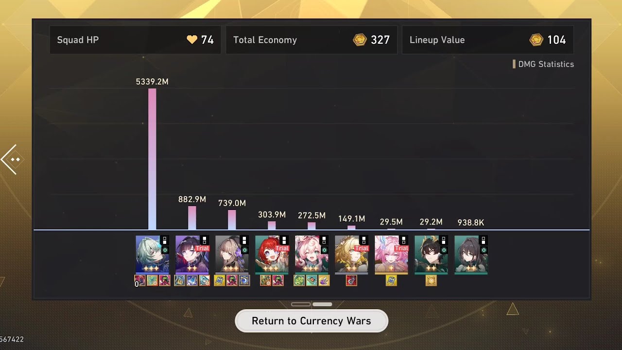 Day Demigod? Anaxa god. (HSR: Currency Wars, Wealth Creator 1)