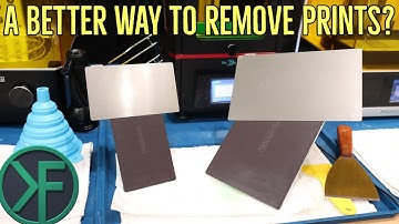 Resin Flex Plate System: Wham Bam Delivers!