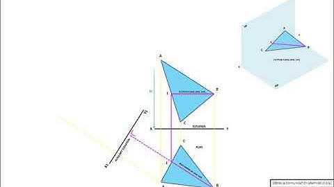 DCG Cheat No.3: Finding the true shape of a planar surface by auxiliary