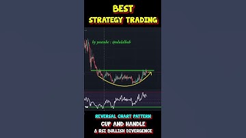 MOST PROFITABLE - Breakout Reversal Chart Pattern - Cup and Handle + RSI Bullish Divergence #shorts