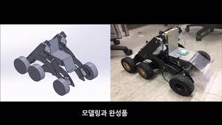 Enhancing wheelchair manoeuverability using Rocker-bogie mechanism