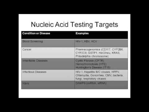 nucleic acid biochemistry and diagnostic applications nucleic acid amplification test