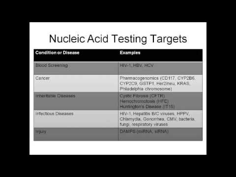 Video: Hvad er nogle praktiske anvendelser af nukleinsyreteknologi-quizlet?