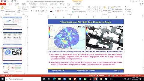 KVCET_WS_Day3_ Designing 5G Wireless technologies with MATLAB