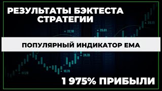 Прибыль 1975% | Бэктест популярного индикатора EMA | Код в Tradingview