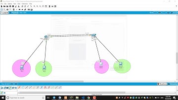 Vlan+Ether Channel+Trunk On Cisco