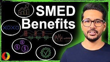 The Game-Changing Benefits of SMED (Setup Reduction, Quick Changeover)! 3/5 #LeanCommandos