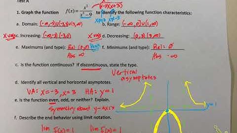function analysis notes completed