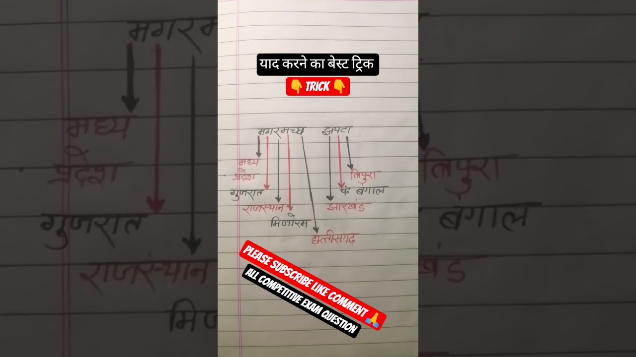 # Gk # shart # trick कर्क रेखा पर स्थित राज्य (याद करने का बेस्ट तरीका ) सब्सक्राइब कमेंट करें 🙏