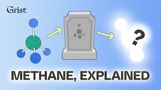 Methane’s life, death, and secret second life