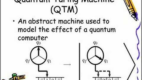 Re: 2MinuteChallenge- Turing machines