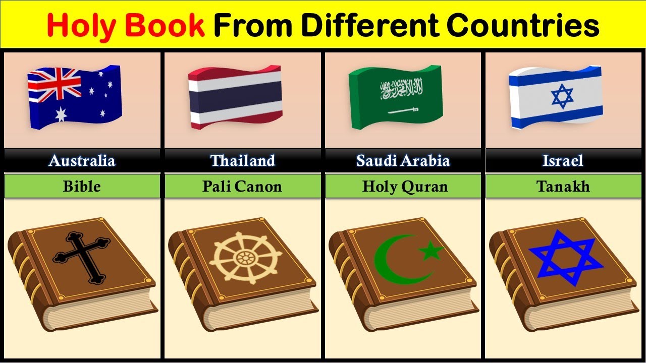 holy-book-from-different-countries-holy-book-quran-from-different