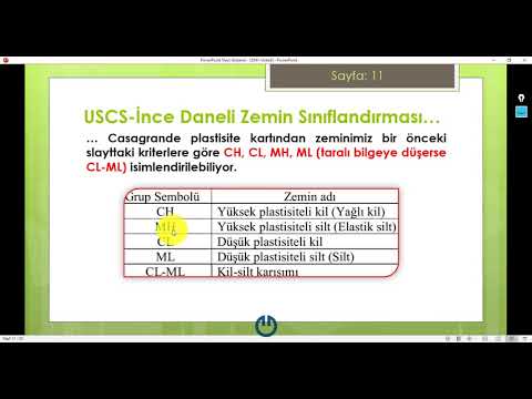 USCS&rsquo;ye göre İnce Daneli Zemin Sınıflandırması: Ders 5b [2020]