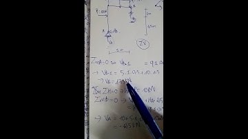 Full cơ kết cấu 1 ( Cơ bản )