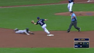 PIT@MIL: Brewers turn strike-'em-out, throw-'em-out