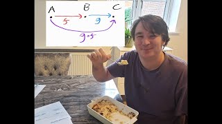Category Theory For Beginners: Cooking, Monoidal Categories and Programming