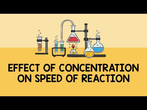 Wideo: Dlaczego koncentracja wpływa na szybkość reakcji?