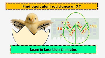 Egg Shaped Resistor Network #equivalentresistance