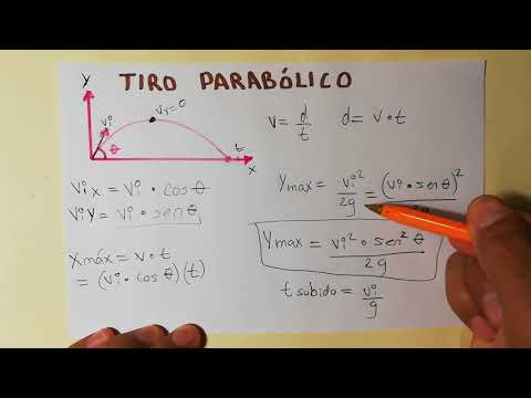 Vídeo: Com es calcula el moviment vertical del projectil?