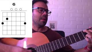 Ojos Azules - Guitarra