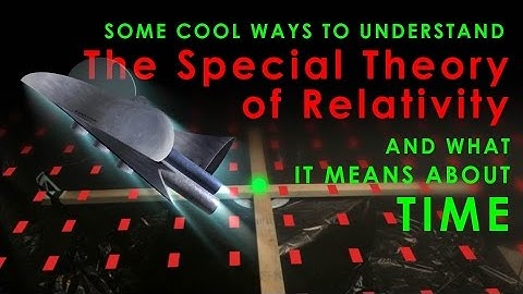 Breakthrough Junior Challenge: Some Cool Ways of Looking at the Special Theory of Relativity