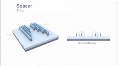 ASML -  Double Patterning: the dual carriageway to smaller chip