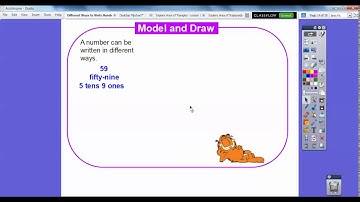 Different Ways to Write Numbers - Lesson 1.5