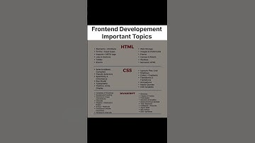Frontend Developement #shorts #coding#programming#ai#python #computer#hacker#hack#frontend#tech#hack