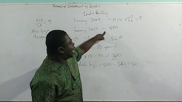 FINANCIAL STATEMENTS OF BANKS (PART 2)