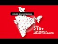 Citroen Dwarka Dealership
