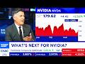 CNBC &amp; Fox Today On NVIDIA Stock, Arm Stock, Semiconductor Stocks - NVDA Update