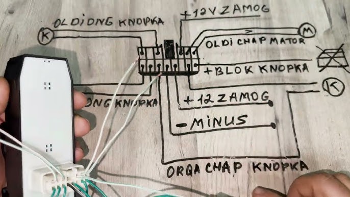 Yetuk ayollarning jinsiy aloqa partiyasi
