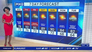Humidity increases with a shower threat for tri-state area