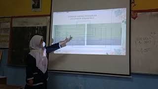Ujian Praktek Kompetensi Keahlian 'Akuntansi Keuangan Lembaga' #smktanwirsurabaya Ujian Praktek Kompetensi Keahlian 'Akuntansi Keuangan Lembaga' #smktanwirsurabaya