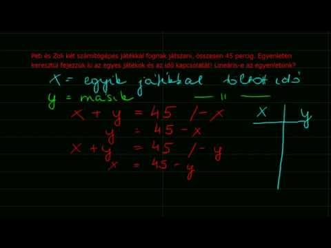 Videó: Hogyan kell kiszámítani a nemlineáris regressziót?