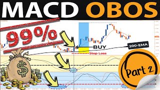 'MACD OBOS' OverboughtOversold Trading Strategy  PART 2 [HIGH WIN RATE Forex & Stock Trading]