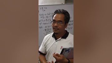 Self practice 2.2 No 3a-d Additional Mathematics Form 4 Textbook