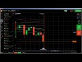 Price Action: How to trade Pin Bar Candlesticks the right way - BO Turbo...