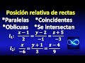 83. Determinar si las rectas son paralelas, coincidentes, oblicuas o se intersectan