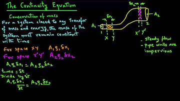 The Continuity Equation