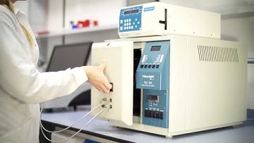 The Viscotek Range of complete multi-detector GPC / SEC systems and detectors