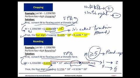 Lecture 1.4: Error Analysis (Part 2)