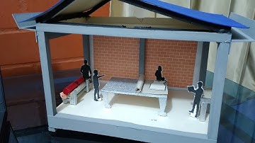 COMPONENTE PRACTICO PROYECTO DE INGENIERIA I