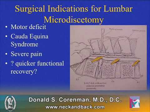 Cervical and Lumbar Herniated Disc Surgery | Neck and Low  Back Pain | Spine Expert in Vail